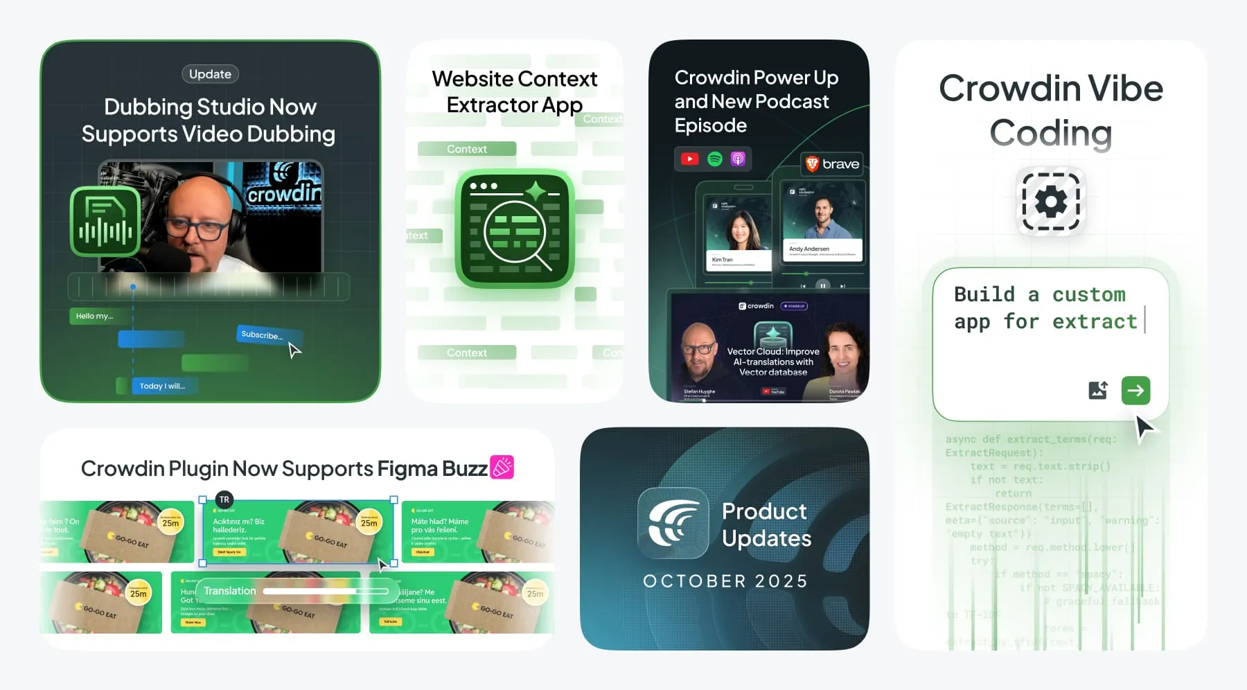 October 2025 Crowdin Localization Updates